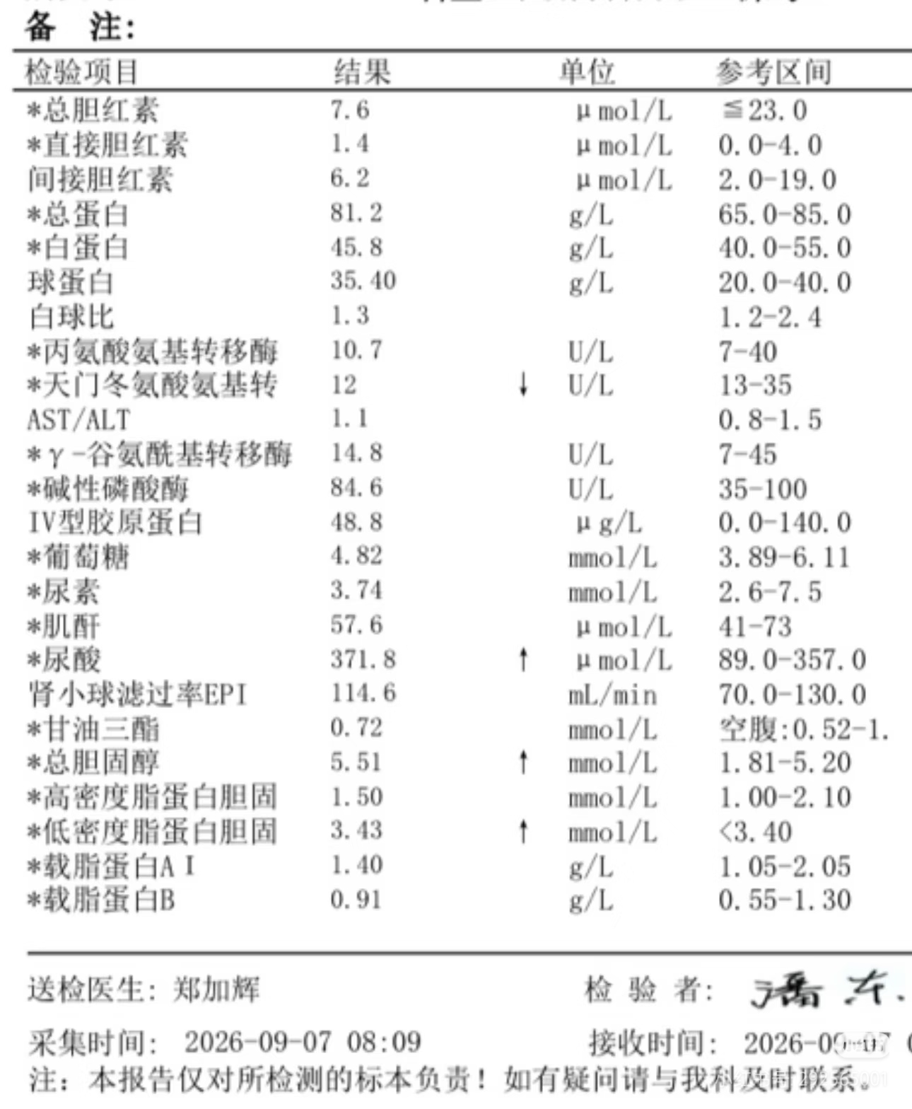 第一，怕&34;查出问题&34;。 裁员潮、35岁危机之下，体检报告成了隐形的职场&34;简历&34;。查出结节、指标异常，担心影响入职、晋升甚至被&34;优化&34;。宁可不知道，也不敢面对——怕体检结果变成失业的把柄。
 
第二，钱和时间都不宽裕。 收入预期下降，房贷房租压身，几百上千的体检费要精打细算