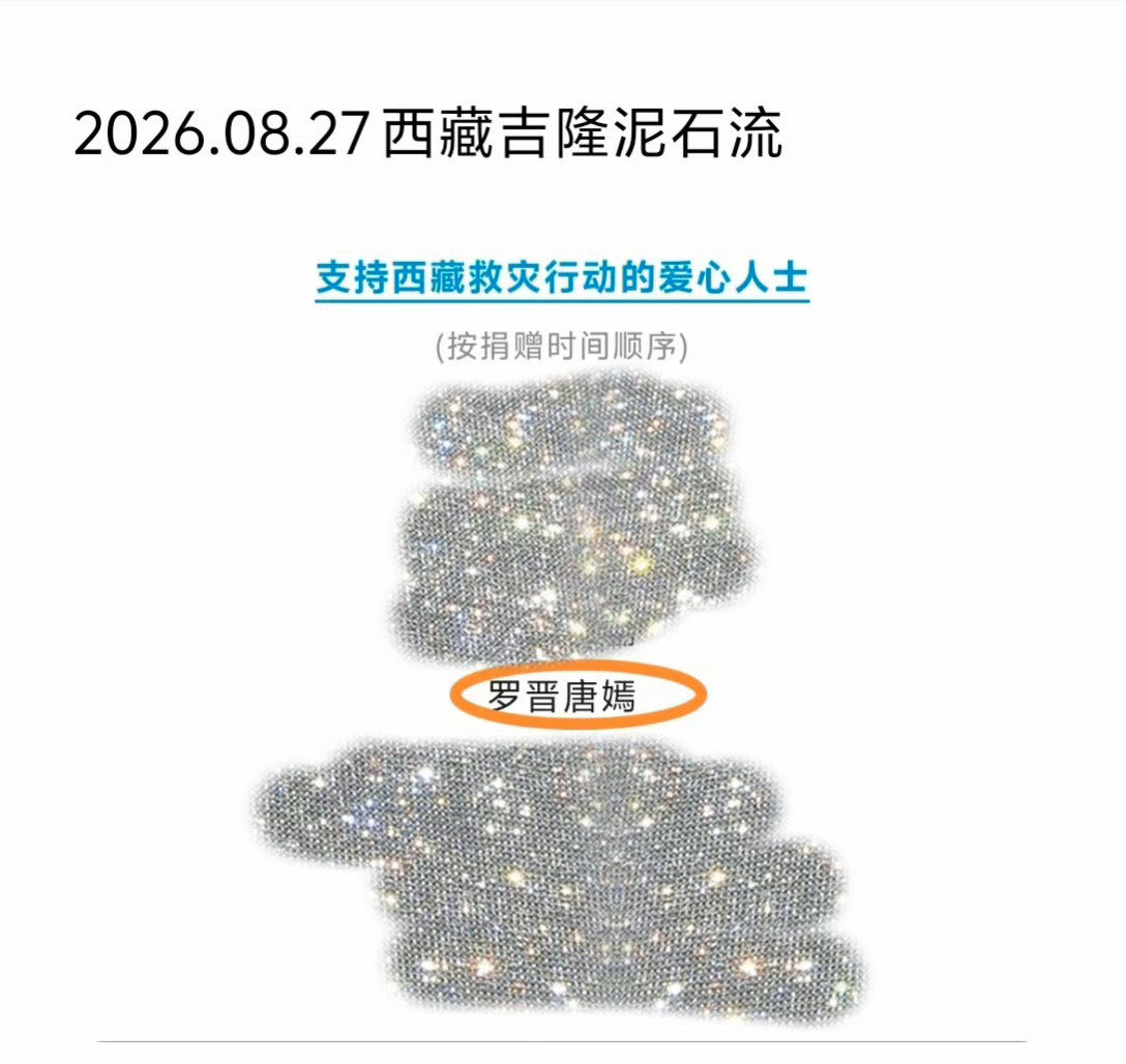上一对嗑的cp一直稳稳的幸福
默默地做善事[给你小心心] ​