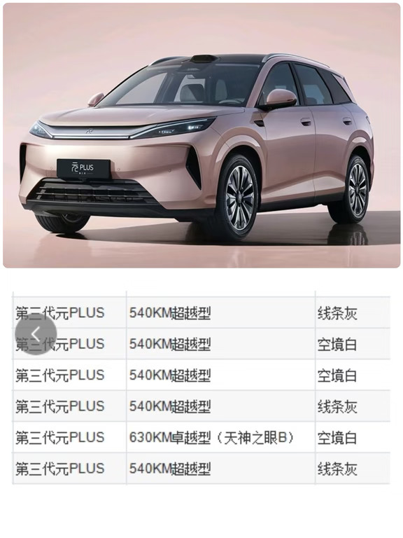 是不是湖南最难等的电车？刚拿到一点消息
