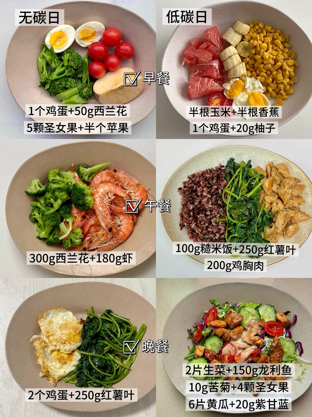 10天瘦5斤的碳循环减脂食谱来咯