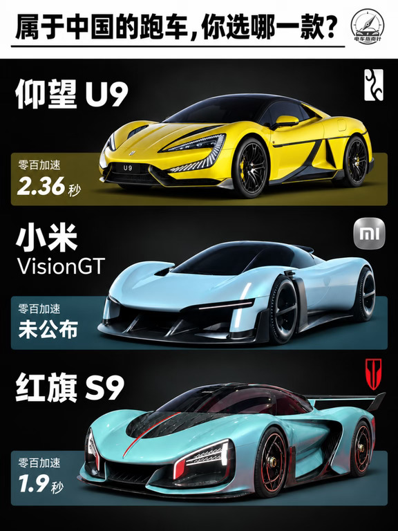 中国跑车吵起来了？