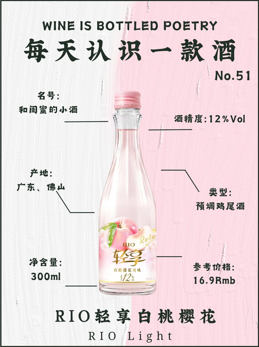 No.51每天认识一款酒｜RIO轻享🍹