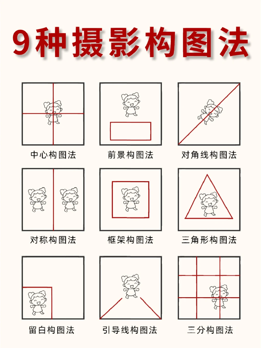 拍照想要好看❓📸摄影小白必学的构图法
