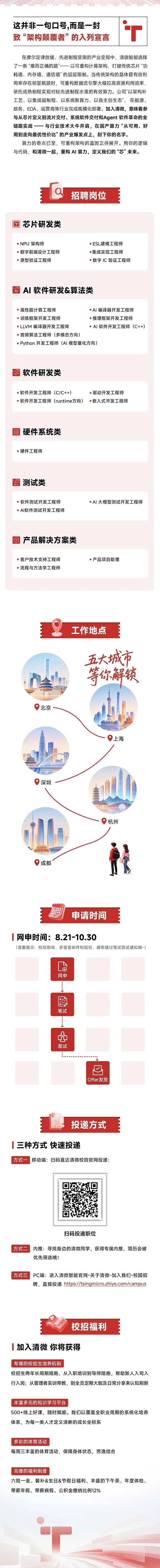 AI芯片龙头27校园招聘开启了，清微智能内推