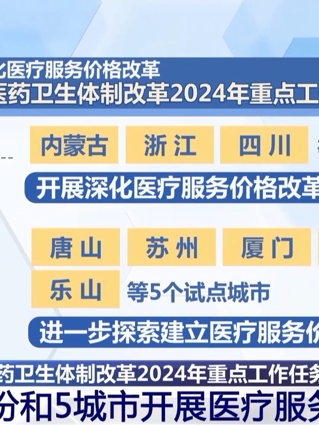 未来五年医保改革划了哪些重点，你爸妈住院那会儿真的有点崩溃吧？去年报销比例突然降了5%，我差点没哭出来，结果发现医保目录里新进了一批抗癌药，价格比之前便宜了三分之一。现在听说要建长护险制度，给瘫痪老人发钱买护工，这事儿真该干。但问题是报销比例要自己出钱分摊，我表姐家老人住ICU一个月光护工费就八千，