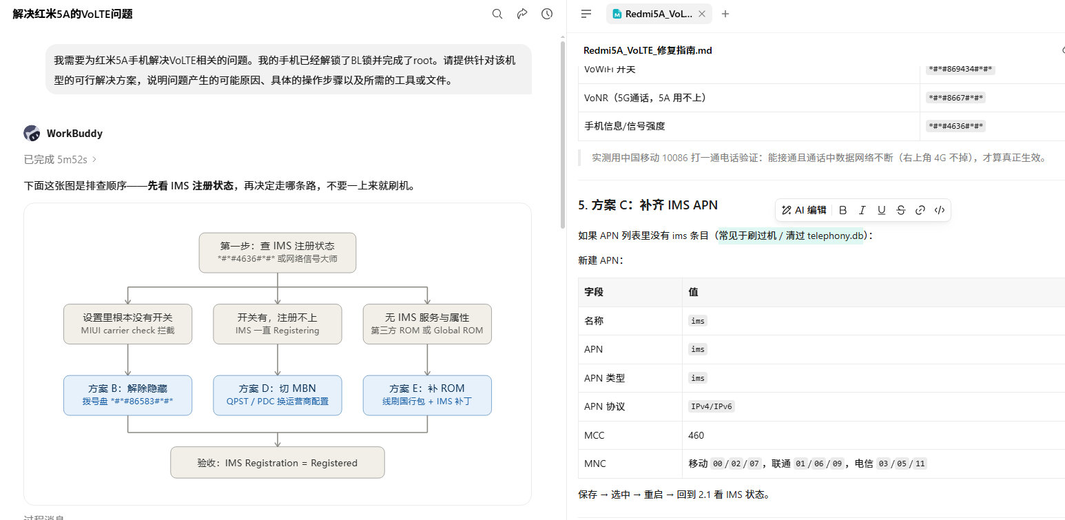 ai太好用了你知道吗？我的老红米5a之前怎么都搞不好volite问题，现在用ai一下就解决了[手指比心] ​
