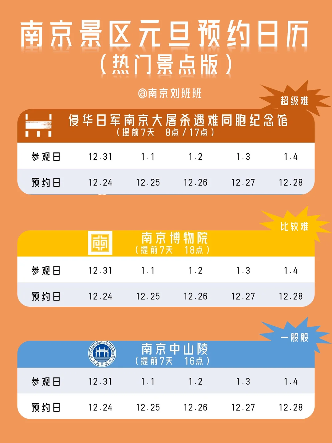 💥南京景区元旦预约指南！跨年旅游两不误