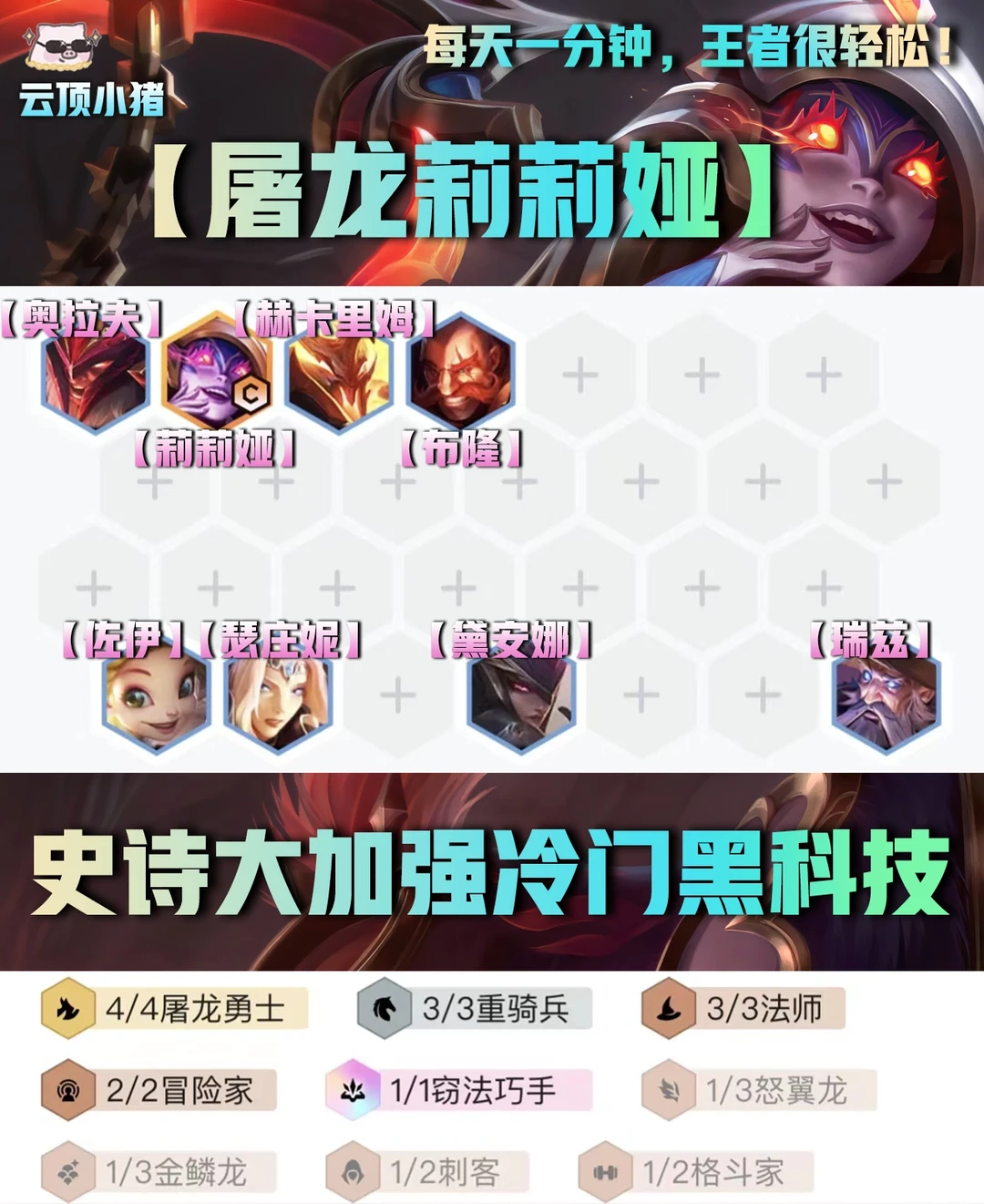 冷门黑科技来了！屠龙莉莉娅无脑上分！