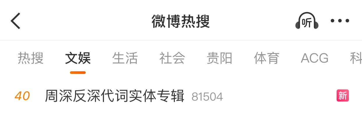 [超话]  5.27 反深代词话题文娱！！来发原创助力