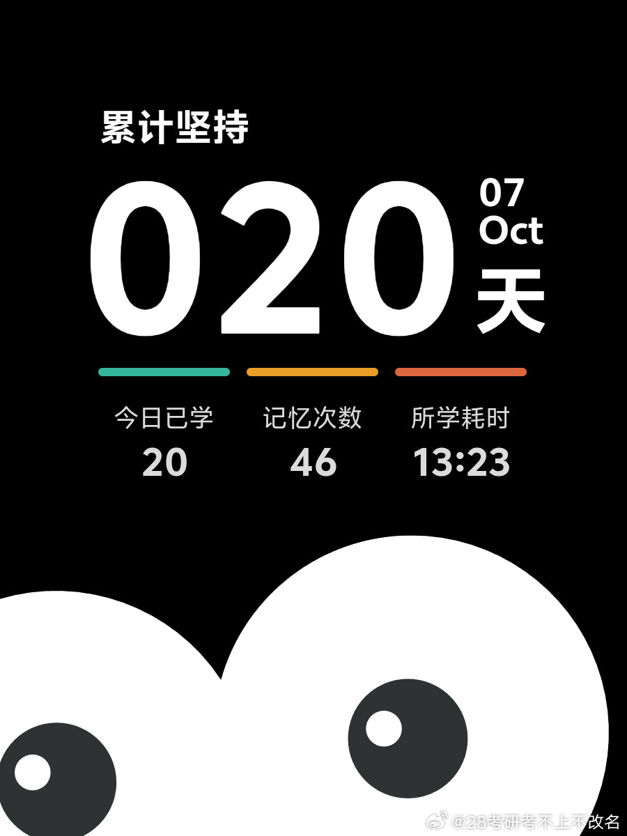 🏁 背单词打卡 Day 20
💻 累计学习单词：186 个
📅 今日学习单词：20 个
🕙 今日记忆次数：46 次
🌟 今日重点单词：theft n. 偷窃；盗窃罪
#考研##学生党必备##背单词# ​