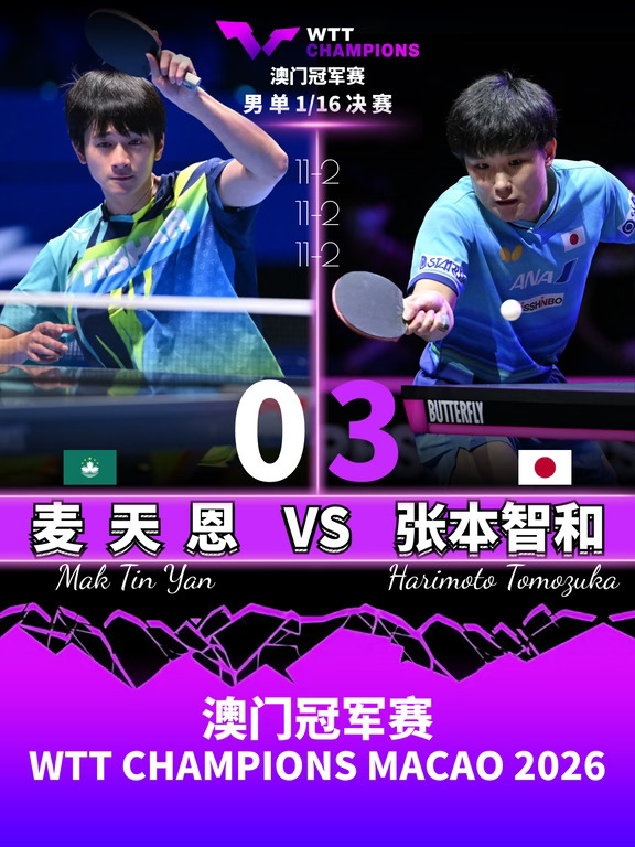 麦天恩0-3张本智和