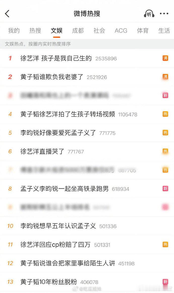 #孟子义李昀锐大战黄子韬徐艺洋#志胜哥完全预言家来的！原来一切都早有暗示 ​#娱乐[超话]# ​