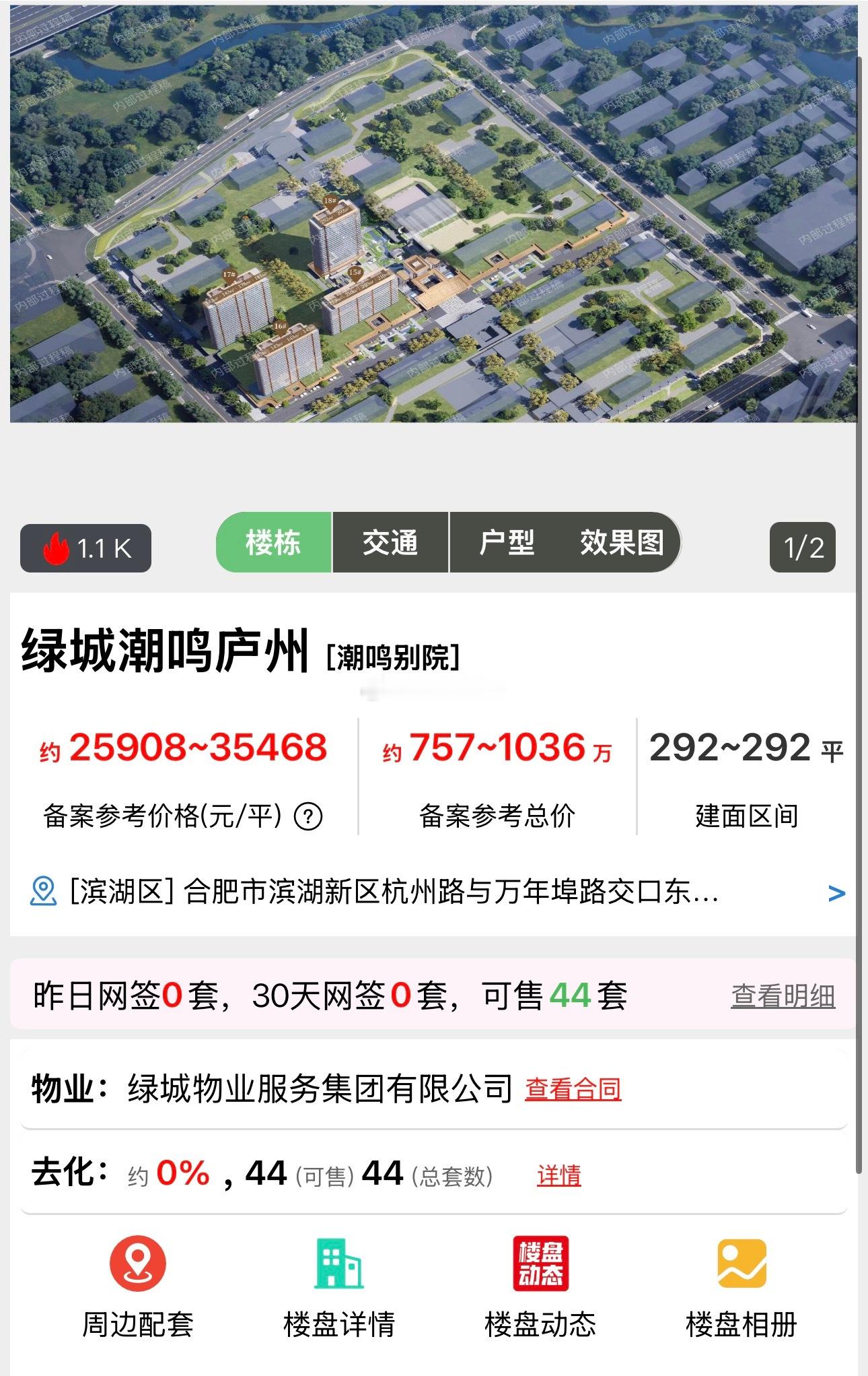 滨湖绿城潮鸣庐州，千万豪宅来了～潮鸣庐州刚刚备案了一栋18楼，总高23层，面积292平，均价25000～35000，套总价约757～1036万，不过最终看销售折扣。这价格真是穷人买不起，有钱人不知道能不能看得上[笑cry]… ​​​