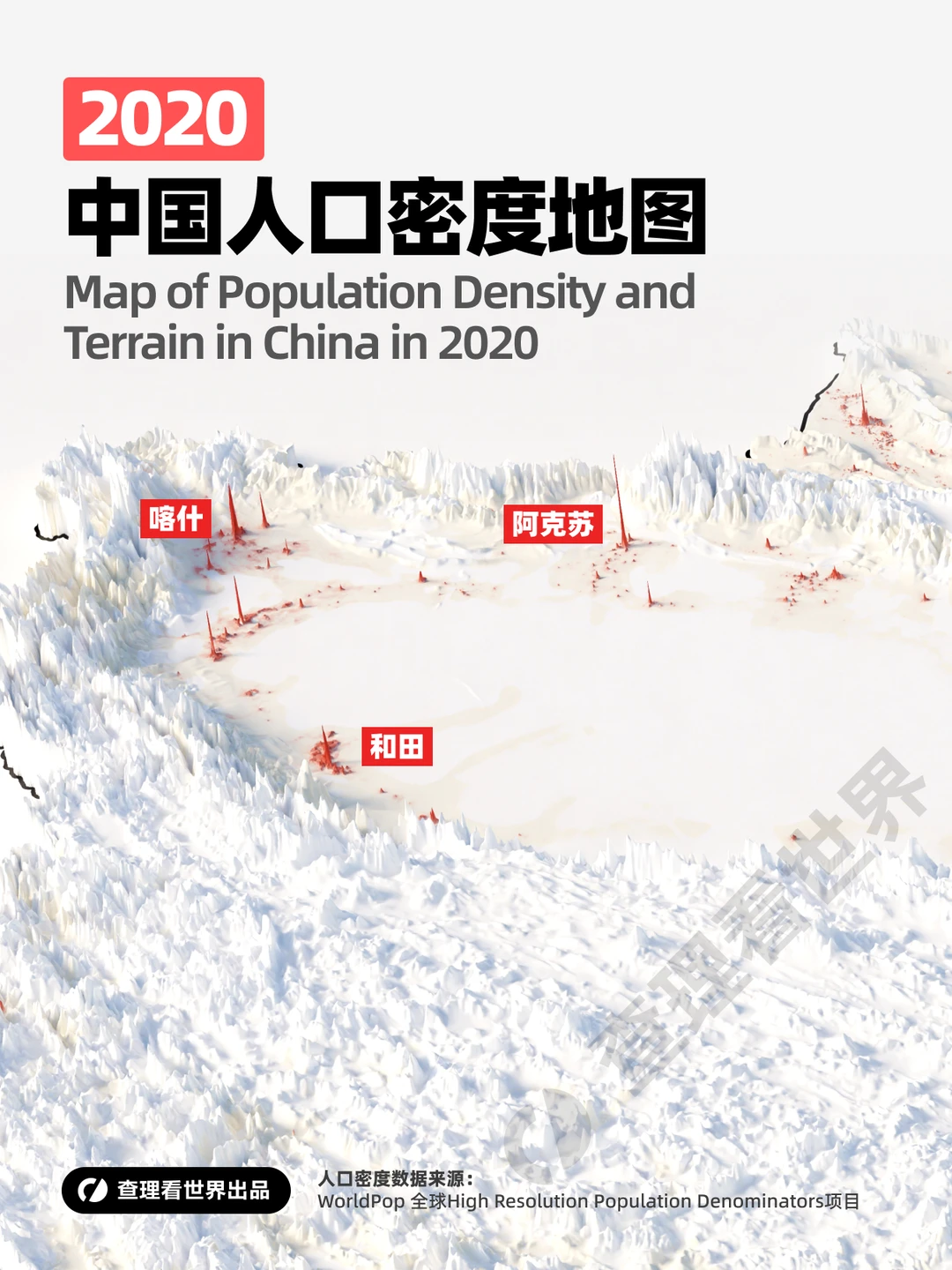 南疆人口怎么分布？藏在地理与民族里的答案