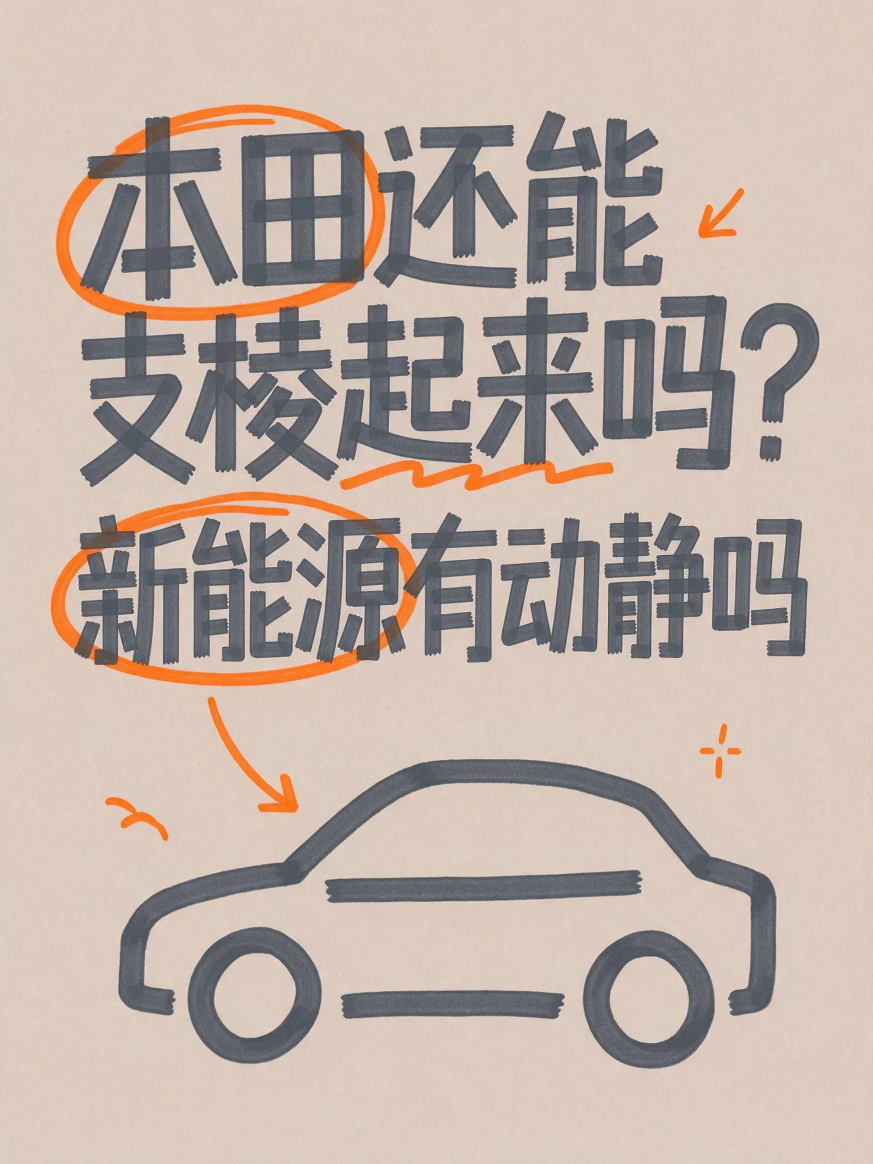 本田还能支棱起来吗？新能源有动静吗