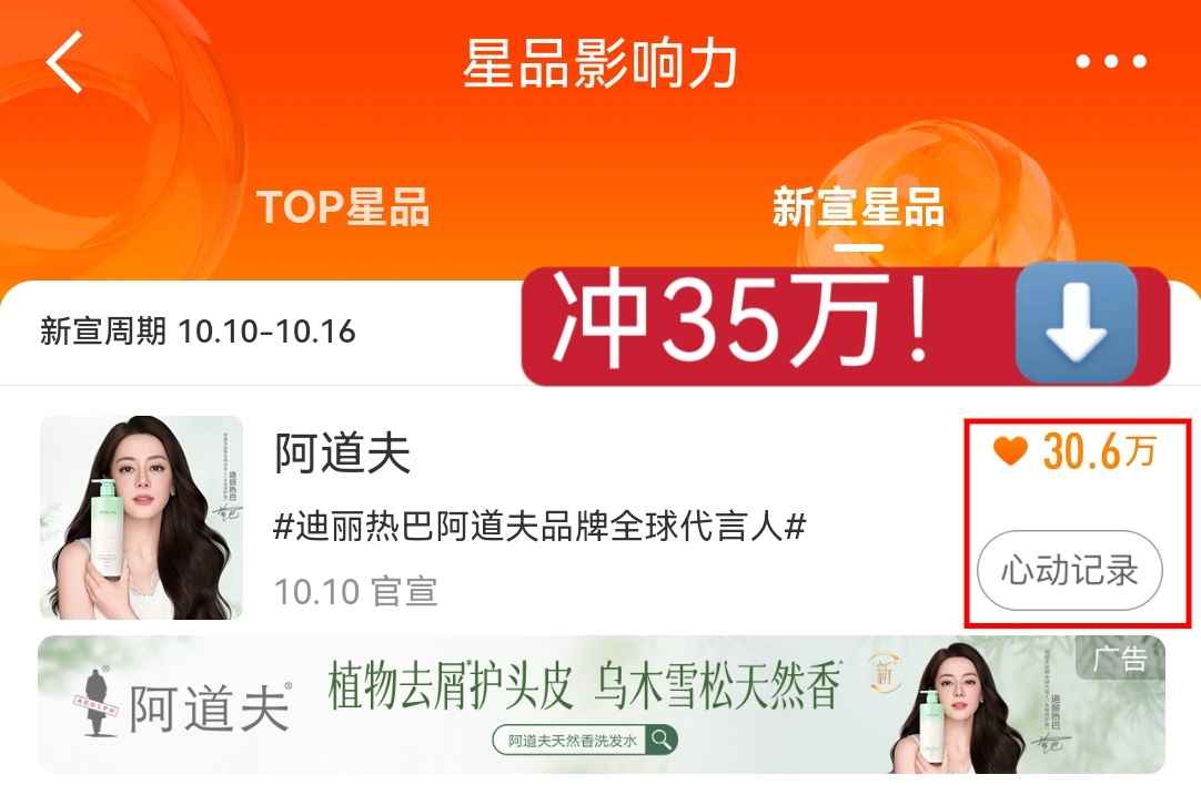 #迪丽热巴[超话]# 
🆘阿道夫新品今天就要结束，抓紧时间点点心动值，冲三十五万[拜托]
点进 ！图二

🔥重视迪奥预告博数据，速度太慢了，木标要冲四百一十万赞
预告博 ​