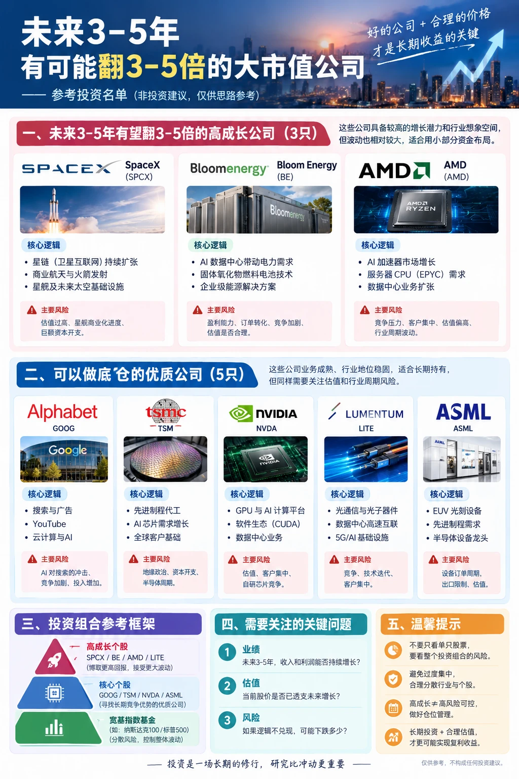 未来3到5年可能翻3-5倍的大市值公司