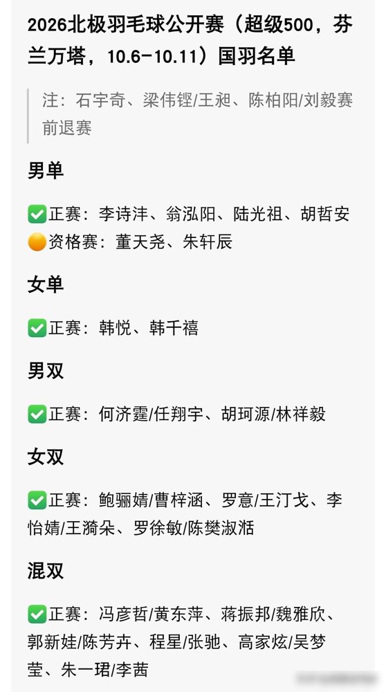 亚运会刚打完，国羽转头就扎进北极公开赛，陆光祖又退了。
10月6号芬兰万塔开打，超级500。签表更新，陆光祖连续退了三站，丹麦、法国、北极，全不打了。男单正赛位置让给日本的古贺穗。
再看阵容，李诗沣、翁泓阳、韩悦、任何组合都在，董天尧、朱轩辰这帮小年轻也拉上去练。混双蒋振邦魏雅欣刚在名古屋拿了金