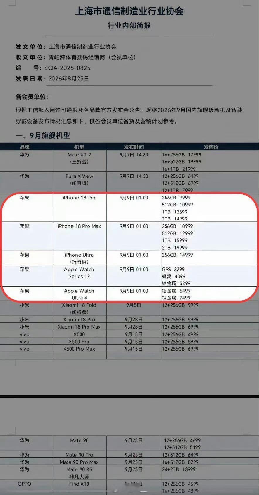 说起手机，我的14pm在22年首发10月用到现在，除了电池掉到78%，其他没有问题。今年初给老婆买了台17pm，结果你猜怎么着，现在便宜了1000块[摊手]
现在连苹果新机都涨价了，不过根据我这么多年的苹果经验，如果不是贪新鲜和攀比，就用个4、5年都没问题。数码博主都说，折叠屏就是个玩具，不经用。
但是 ​