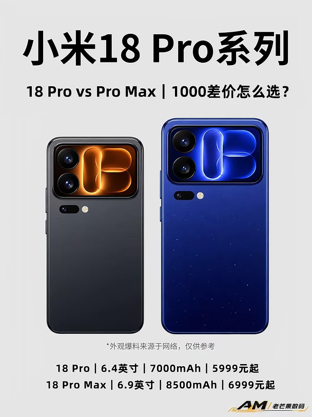 小米18Pro和ProMax怎么选？这1k不只买大屏