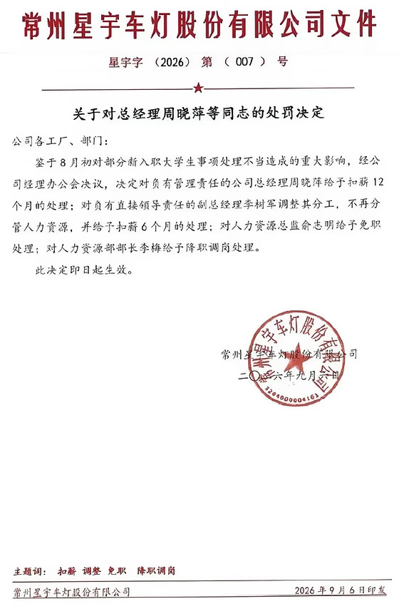 星宇股份内部处罚又违法