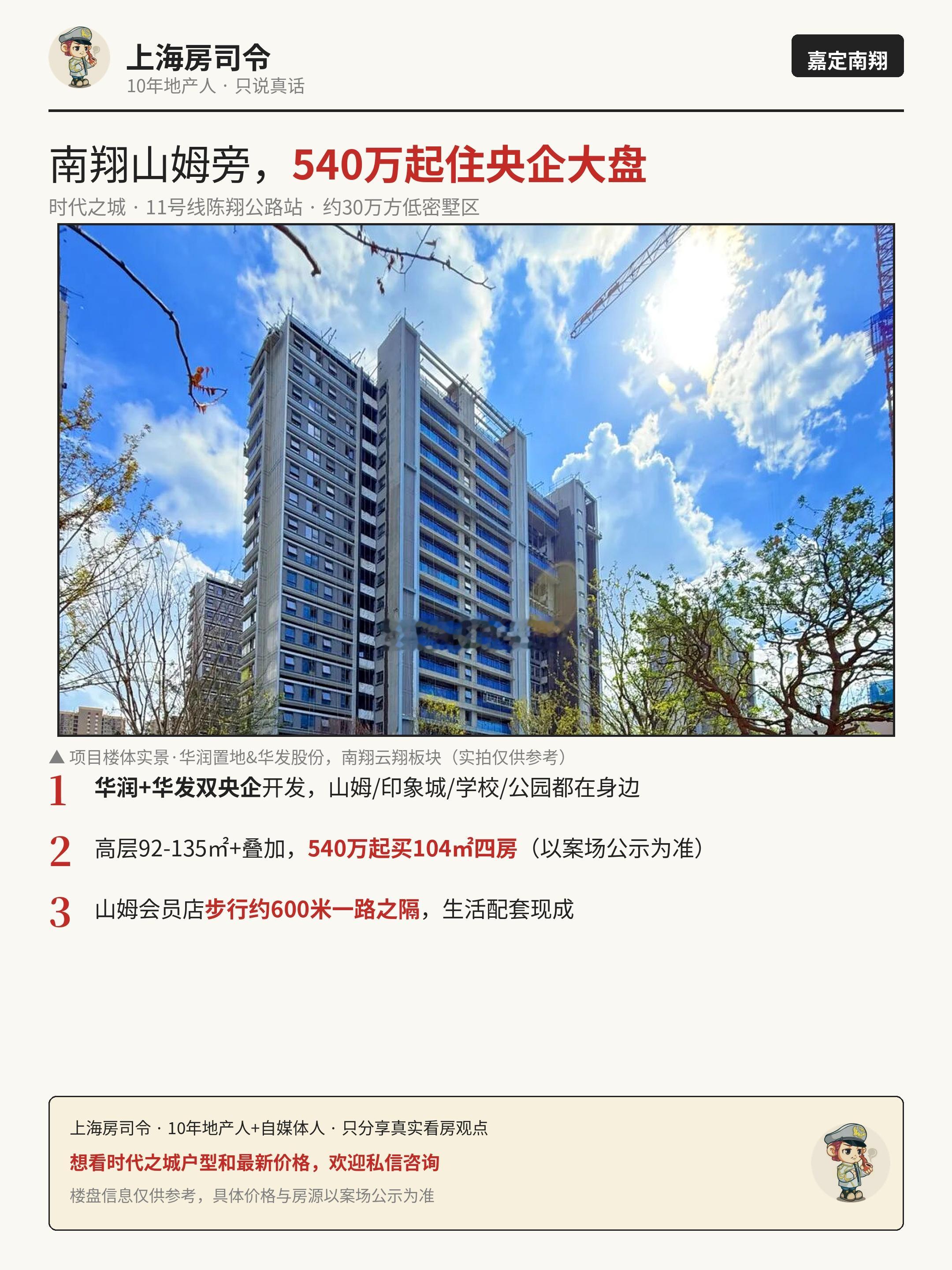 上海南翔的「华润华发·时代之城」、最近被粉丝问爆了、一句话：配套是王炸、地铁是短板！先说好的：山姆会员店和项目一路之隔、高德实测步行约600米、7分钟、下楼就是仓储超市；南翔印象城MEGA约34万方、上海最大单体购物中心之一、也在陈翔公路站旁、买菜遛娃逛街全给你包圆！再说实话：11号线陈翔公路站、实测步行约1.8公里、24分钟、稿子写的"约900米"是直线距离、建议骑共享单车约8分钟接驳！价格约5.7万/㎡、高层92-135㎡、540万起、叠加约1190-1560万、还有95折+10万车位抵用券、上师大附属嘉定小学已建成（学区以公示为准）！开车通勤、看重山姆印象城现成配套的改善家庭、这盘闭眼冲；必须走路到地铁站的、先掂量那1.8公里！上海嘉定买房南翔