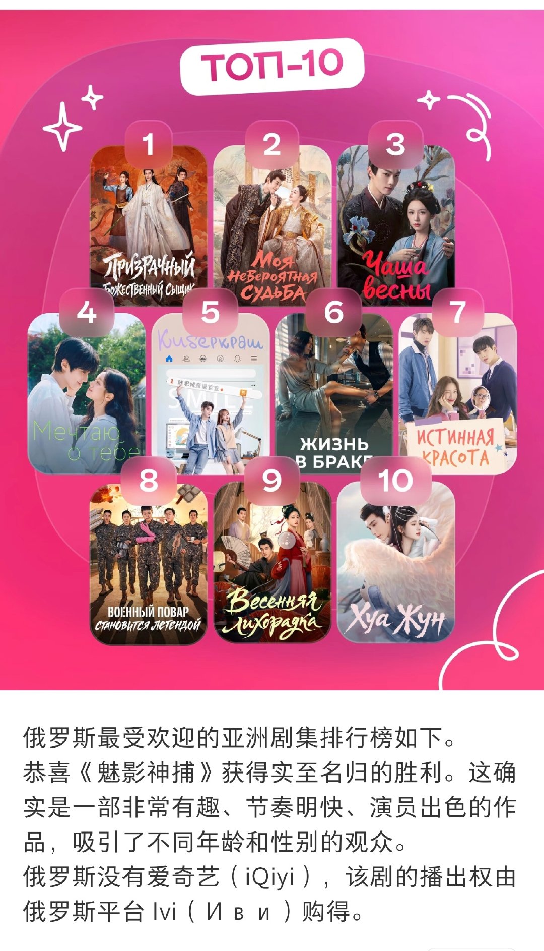 罗云熙《魅影神捕》持续登顶俄罗斯播放平台lvi[期待]亚洲剧集榜第一🥇 ​