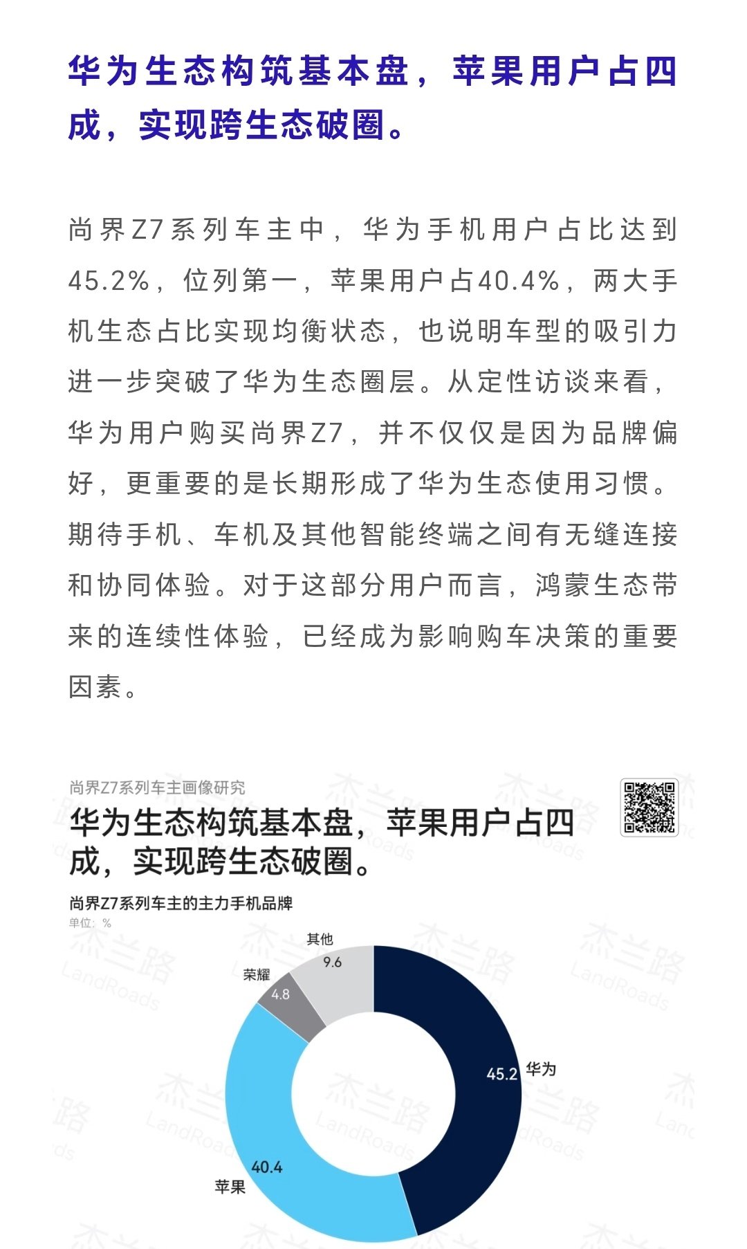 有点意思！尚界Z7系列车主中，华为手机用户占比达到45.2%，位列第一，苹果用户占40.4%，这算是彻底出圈了[并不简单] ​
