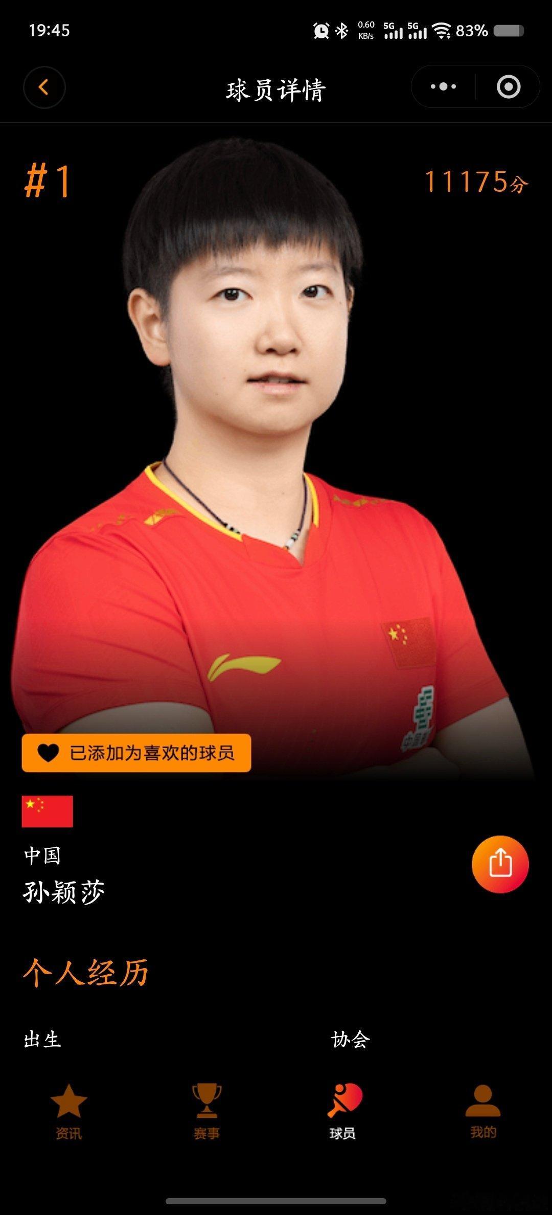 那是四年的世一  但莎莎有自己的考量  健康涨球最重要  说不心痛 不...