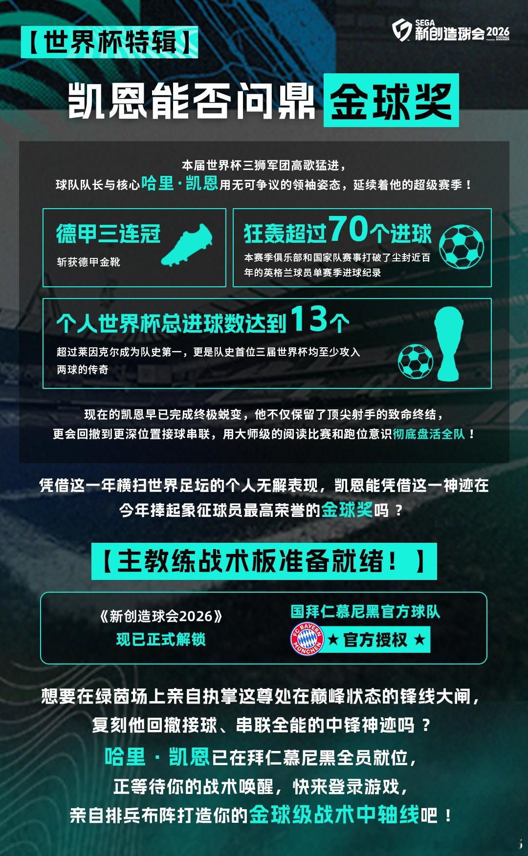 【世界杯特辑】凯恩能否问鼎金球奖  本届世界杯三狮军团高歌猛进，拿下世...