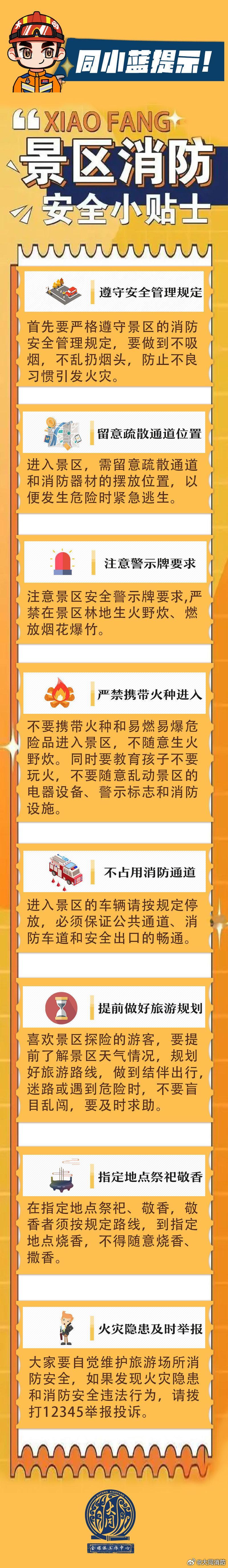 【外出游玩注意事项】景区涵盖各种功能，属于人员密集型场所，消防安全必须引起重视。景区有哪些安全注意？一起戳图了解。#意识到这样的旅行会更舒服# #同小蓝说安全# ​​​