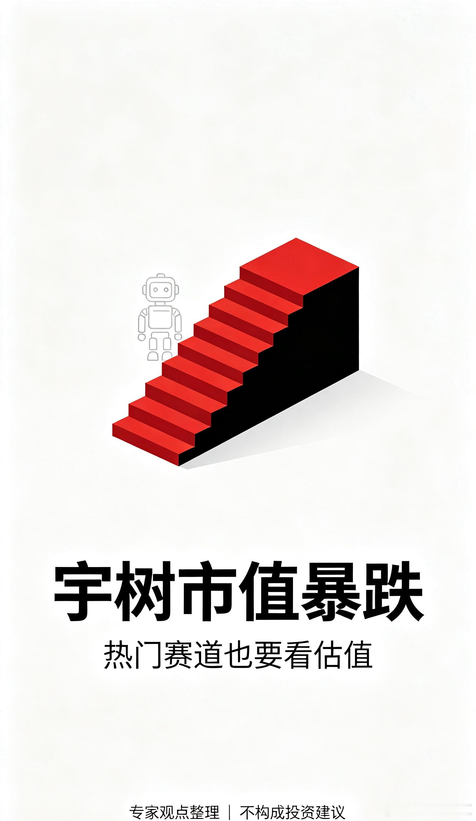 #专家分析宇树市值暴跌原因#
一场万众瞩目的资本狂欢，短短两天迅速降温🔥

作为A股人形机器人第一股，宇树科技上市首日开盘直冲1100元，涨幅超629%，巅峰市值突破4400亿，中一签最高浮盈接近47万，瞬间刷屏全网。

谁也没有预料到，开盘即是巅峰。
热度来得轰轰烈烈，退潮同样猝不及防。
第二个交易 ​