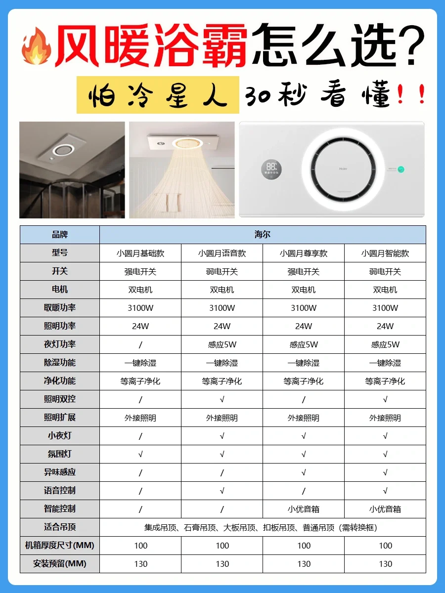 买浴霸我劝你慎重❗️看完不翻车❗️