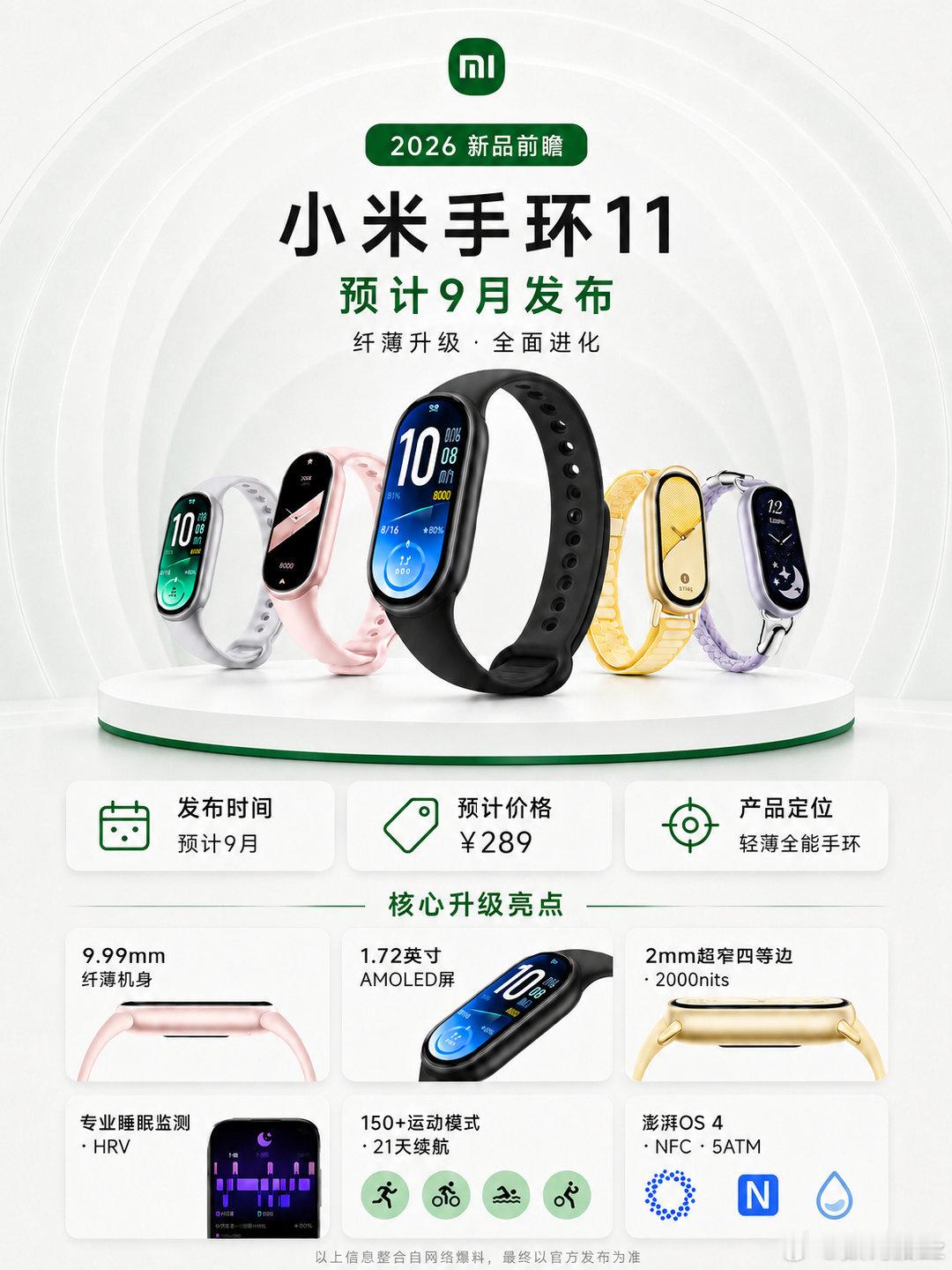 小米手环11官宣#科技新一[超话]##数码资讯##小米科技[超话]##小米[超话]# ​