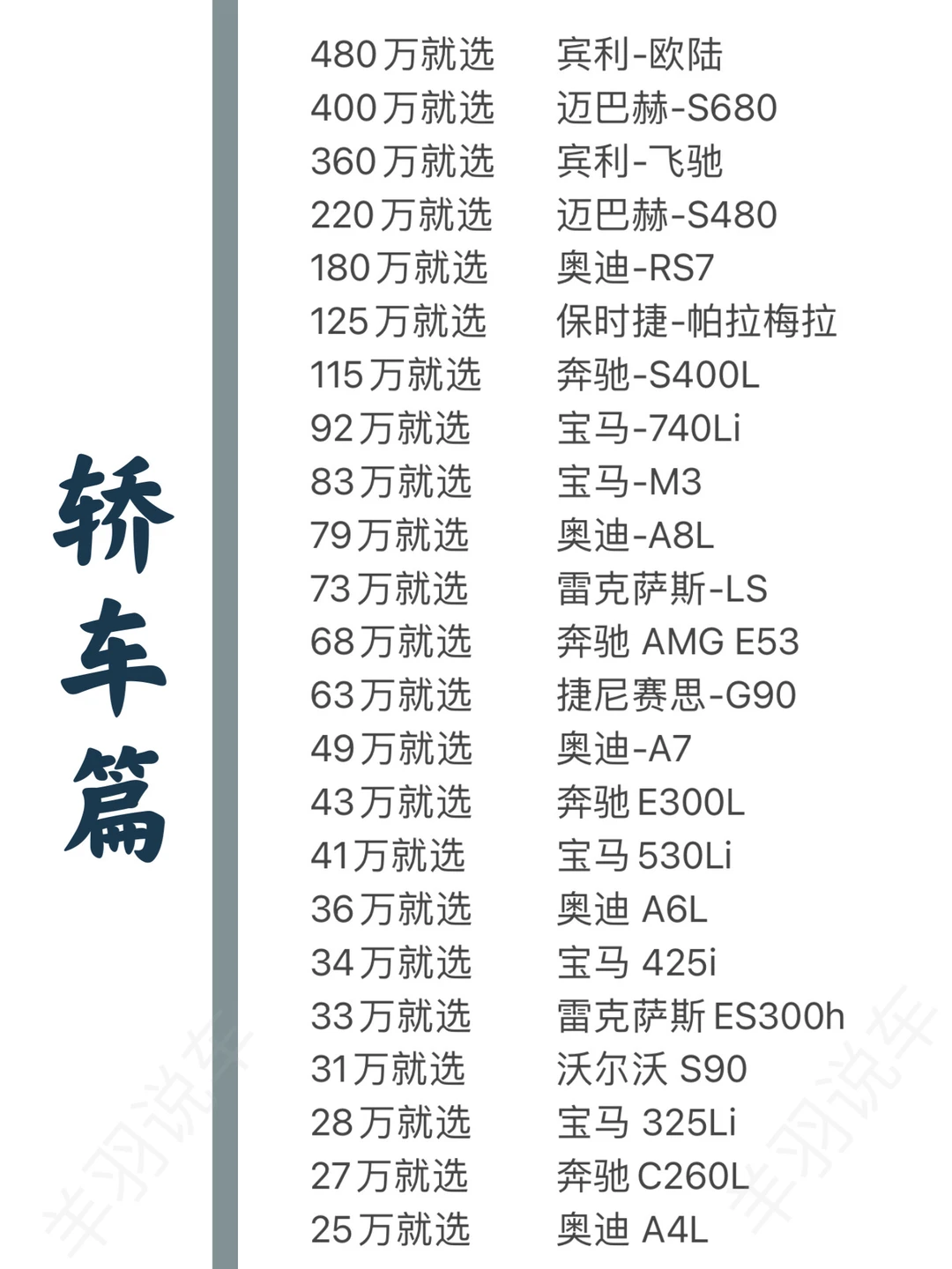 汽车又降价了，买车的事情不要复杂化