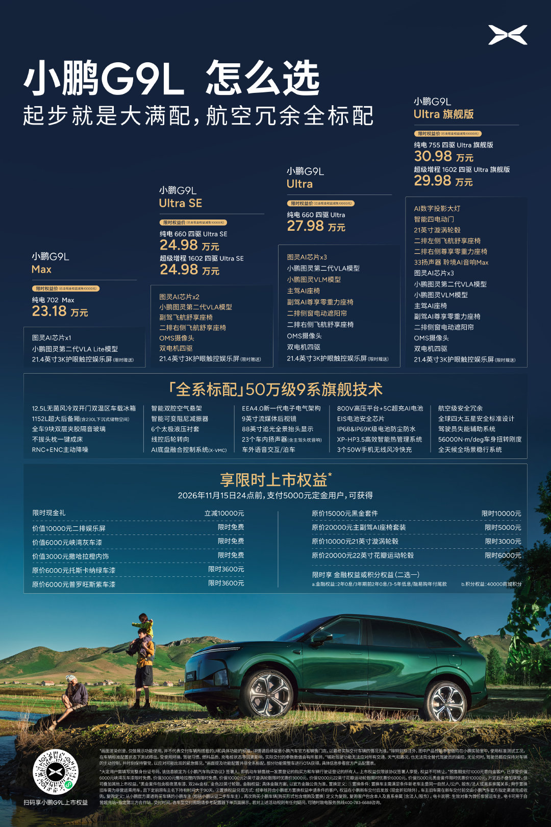 小鹏G9L 23.18万起，这定价有点狠啊，掀桌子了 ​