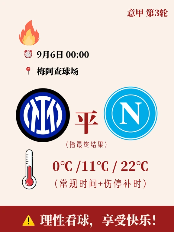 🔥客战卫冕冠军，阿莱格里有经验加成？