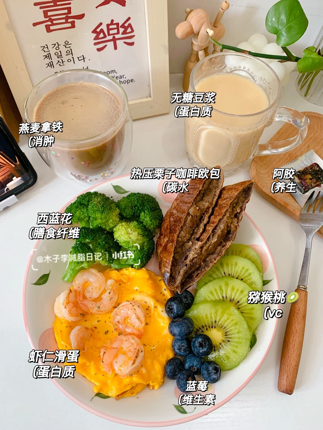 一定要瘦到85|你减肥最初的动力是什么？