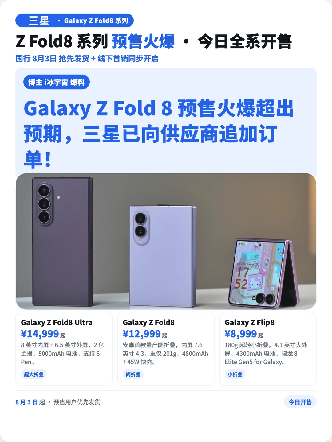 超出预期！谁能想到三星Z Fold卖爆了！