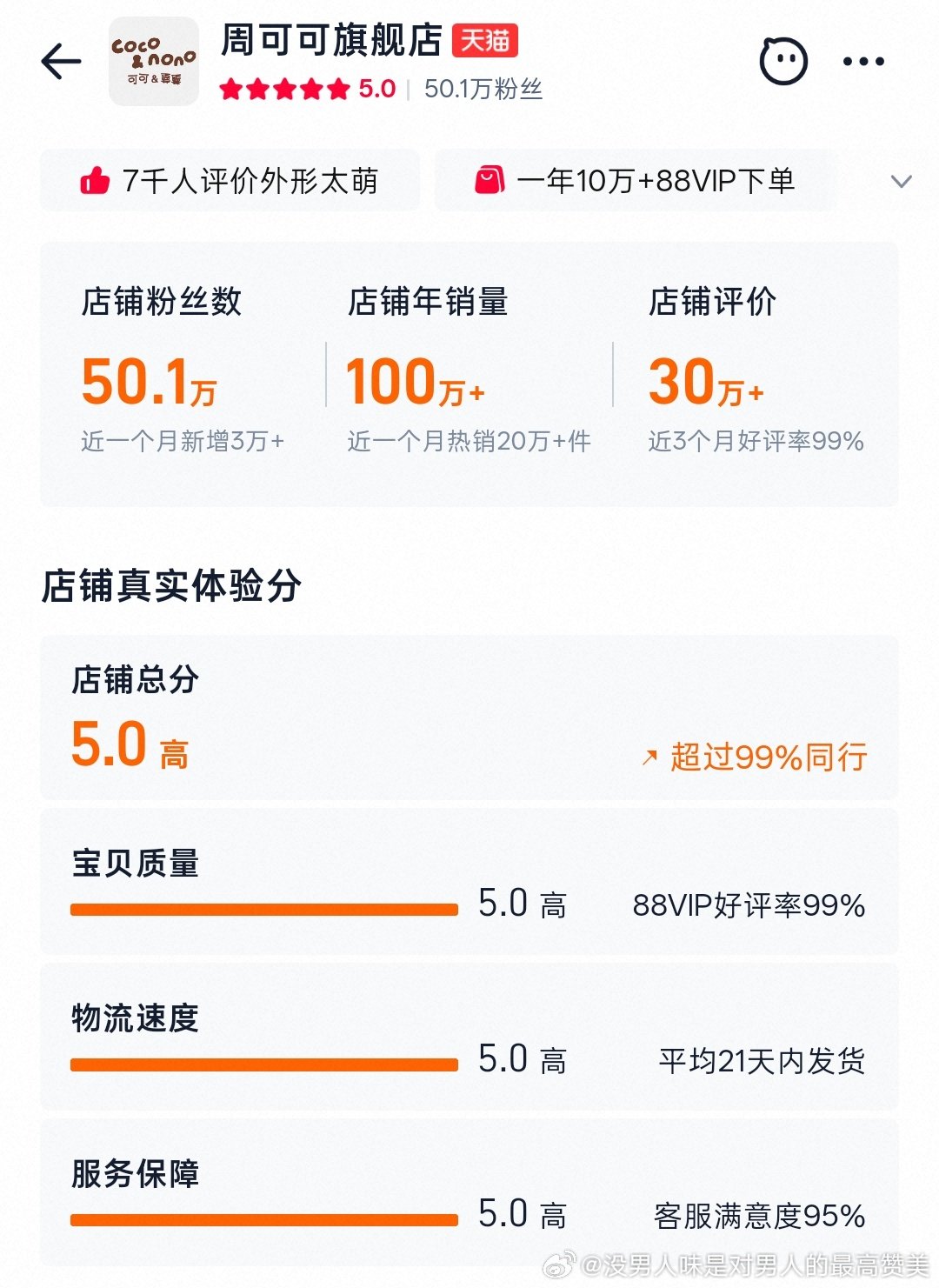 打个卡📷
周可可旗舰店上线一年多就已50w+粉了
销量和好评率在明星个人ip周边里都是顶尖🔝
周深🐮
#coco&nono# ​