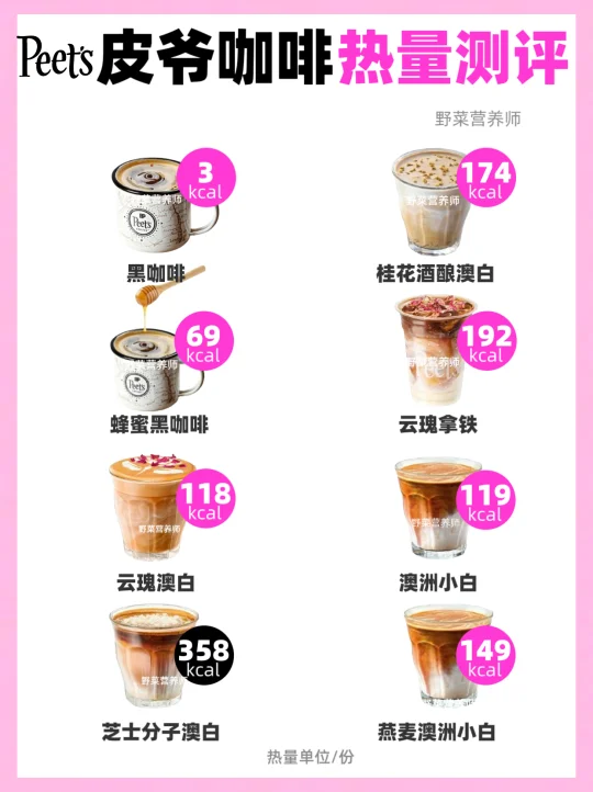 Peet's皮爷咖啡热量测评🔥点餐攻略