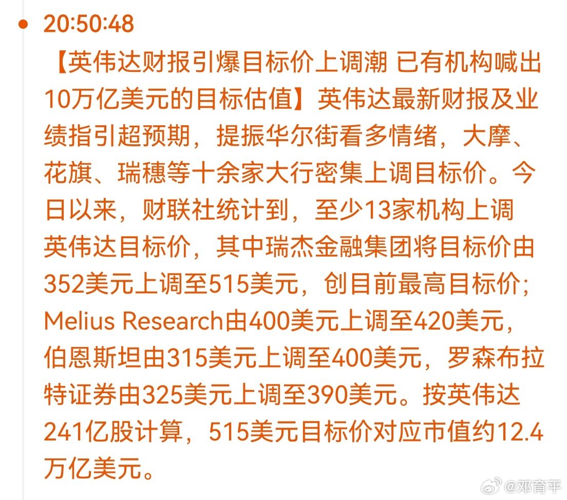 昨晚的  #英伟达# 快顶回前高，机构已喊出十万亿，也获大总统单独祝贺！AI的引擎轰鸣，在自己的优势赛道要停下来不容易。 ​