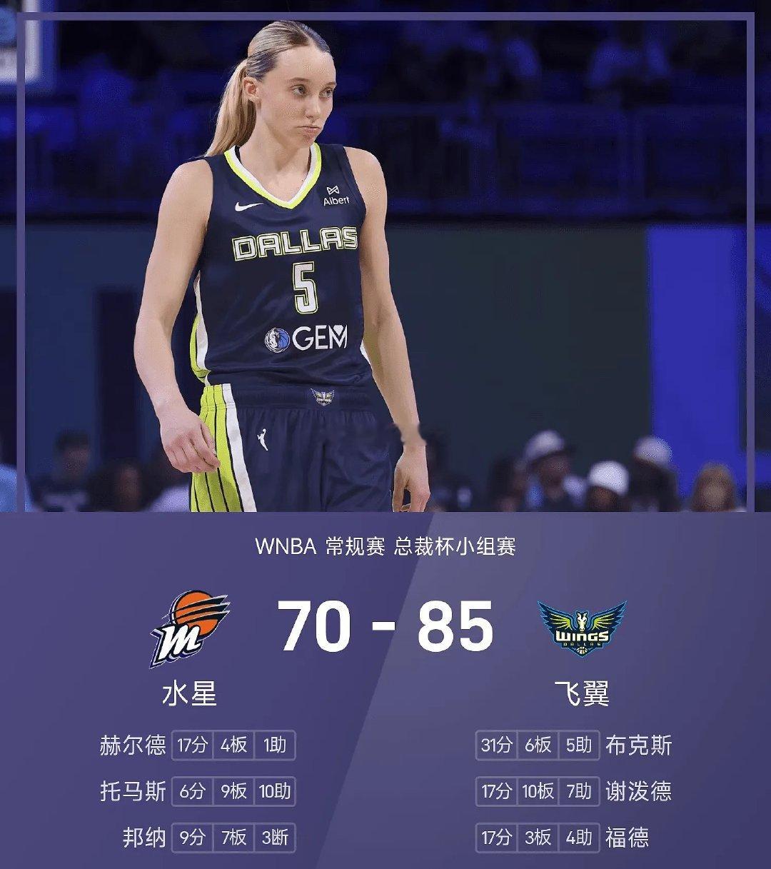 06月12日讯 WNBA杯，达拉斯飞翼主场对阵菲尼克斯水星。比赛开场...