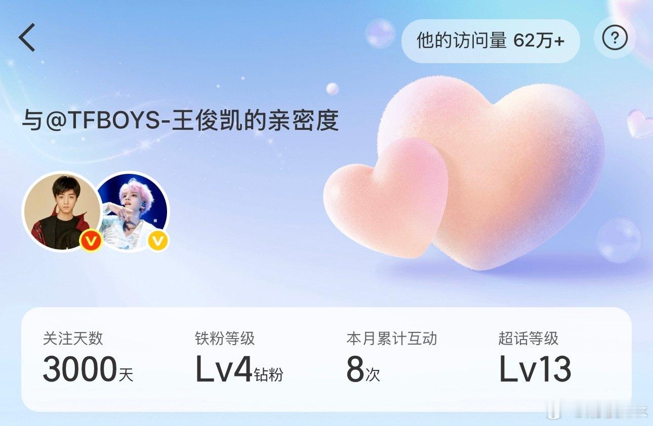 #王俊凯[超话]# 第三十个100天周天见！ ​