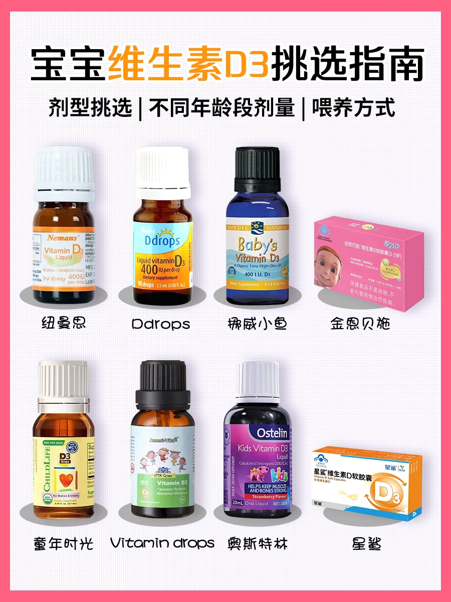 干货|宝宝维生素D3挑选指南！这3点很重要！