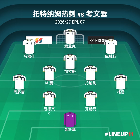 ⚽️英超第7轮：热刺vs考文垂
