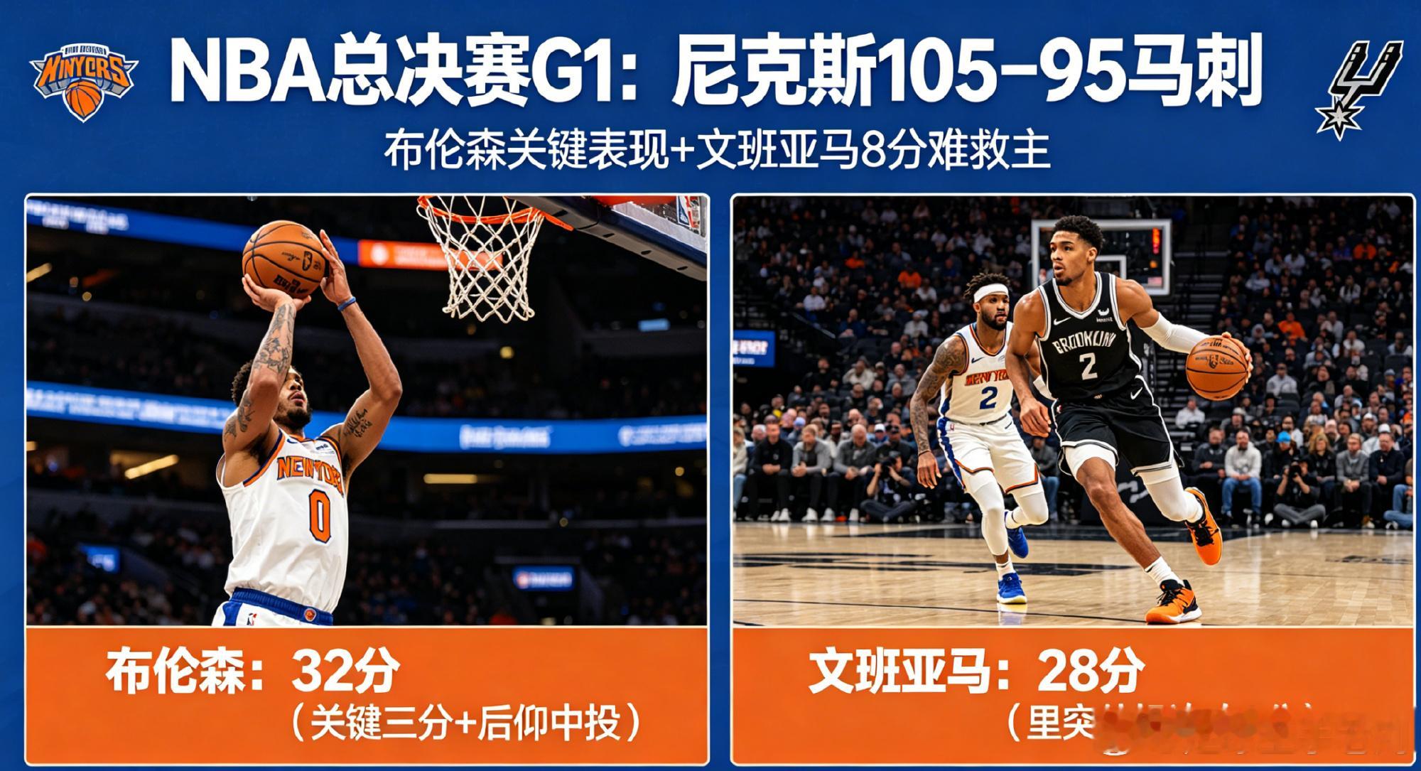 NBA总决赛G1战报：尼克斯客场105-95险胜马刺拿下开门红此番总决...
