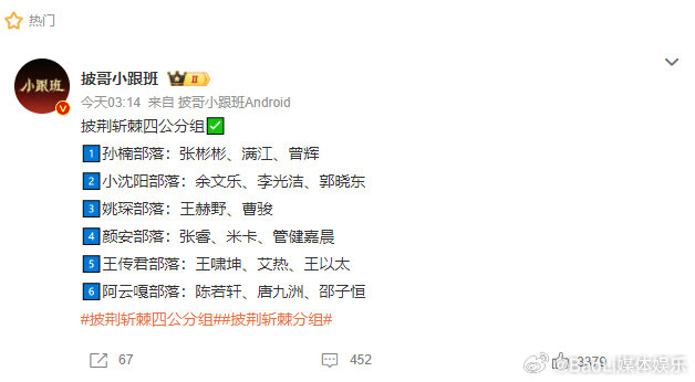 #曹骏四公分组##王传君四公组队#《披荆斩棘》曹骏四公分组！这组绝了！神编曲+神编曲+神武术[哇][哇] ​