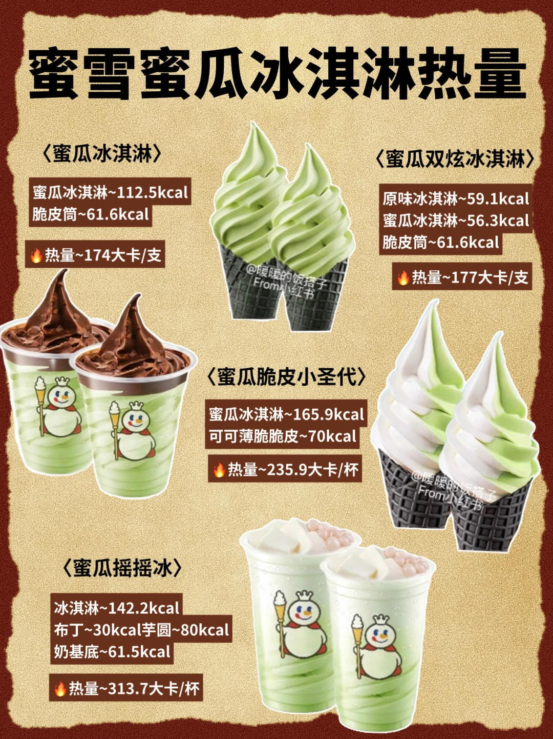蜜雪冰城冰淇淋（蜜瓜口味）热量详解🔥