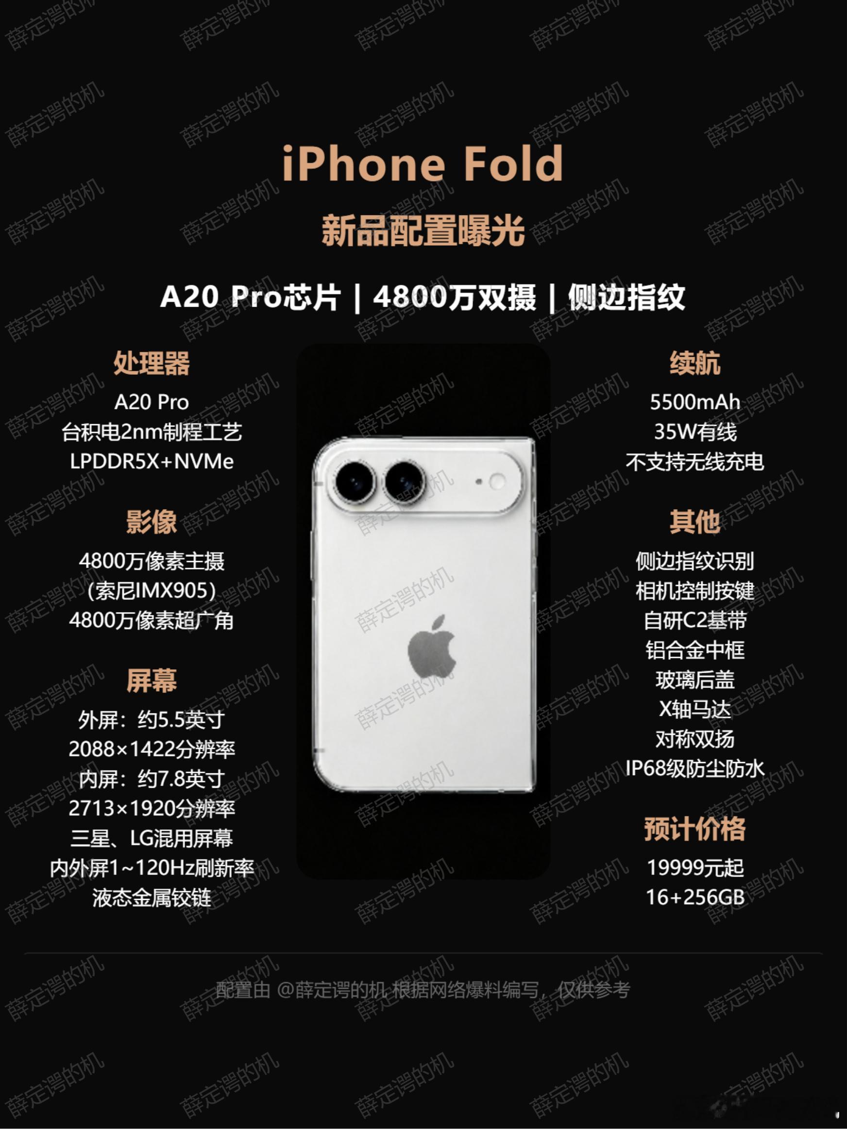 iPhone Fold前瞻：双摄像头+侧边指纹，费解！  苹果首款大折...